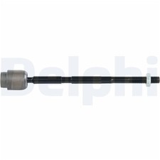 Joints Volvo 240