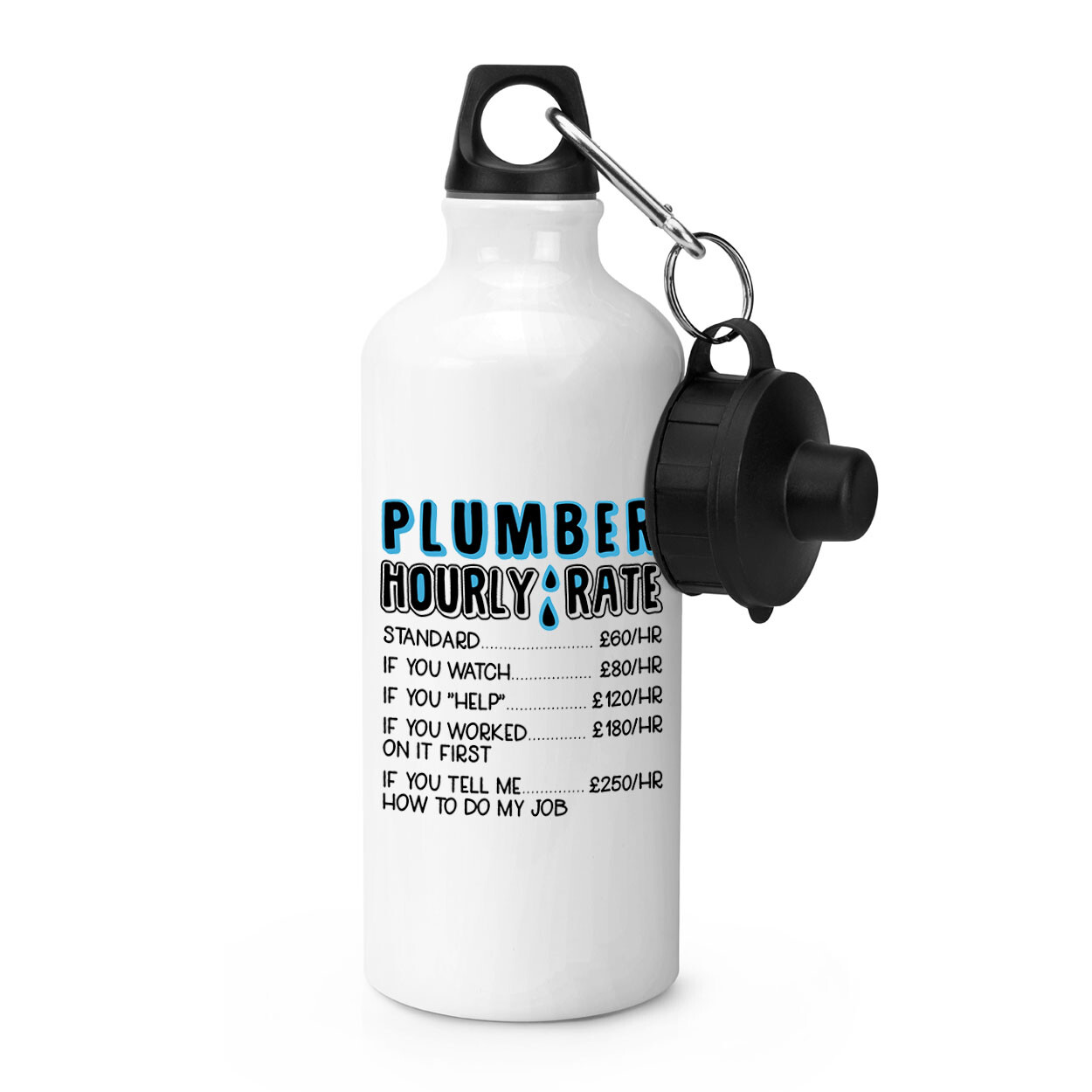 Plumber Hourly Rate Sports Water Bottle Funny Sarcastic Awesome World's Best
