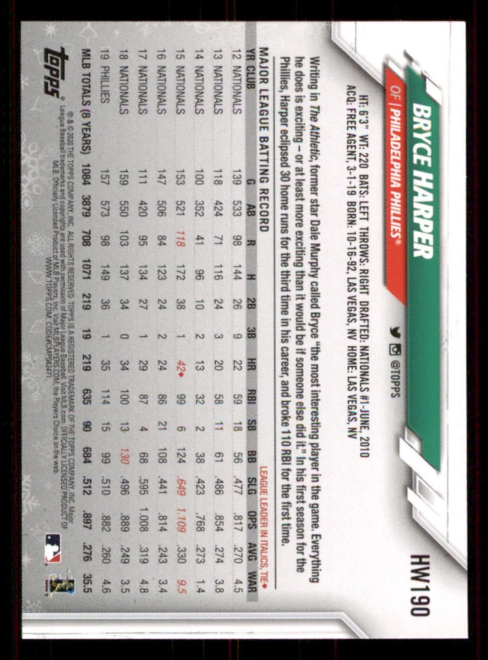 2020 Topps Walmart Holiday #HW190 Bryce Harper Santa Hat SP - Image 2 of 2