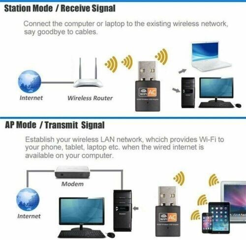 Mini Dual Band 600Mbps USB WiFi Wireless Adapter Network Card 2.4/5GHz 802.11 AC - Bild 5 von 6