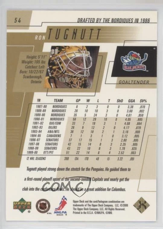 2000-01 Upper Deck Exclusives Gold /25 Ron Tugnutt #54 - Image 2 of 2