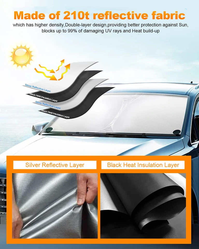 Солнцезащитный козырек на лобовое стекло для BMW X5 E70 2007-2013 годов выпуска сделанный на заказ солнцезащитный козырек с сумкой - Изображение 4 из 4