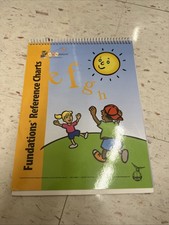 Fundations Reference Charts Wilson Language Basics (Tabletop)