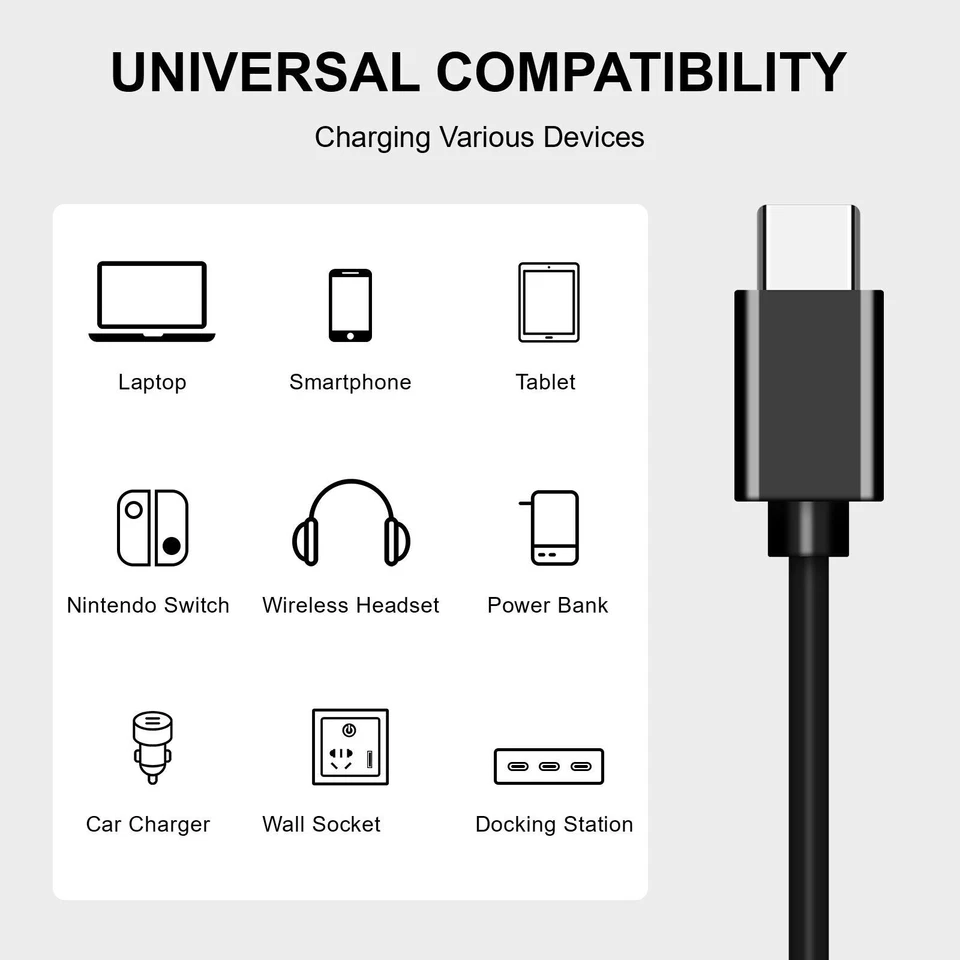 20W Type USB C Super Fast Wall Charger+3ft Cable For Samsung Galaxy S22 S23 S21 - Image 4 of 4