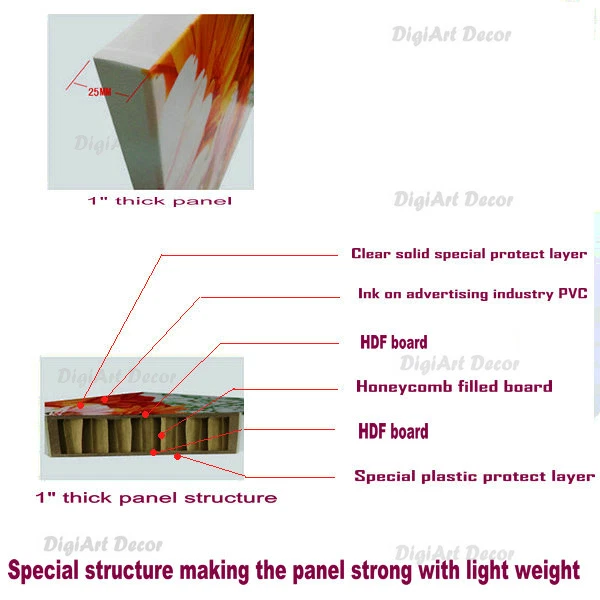 BAMBOO listo para colgar tríptico arte de pared impresión montada en MDF/artes de lienzo mejorados Foto 3 de 4