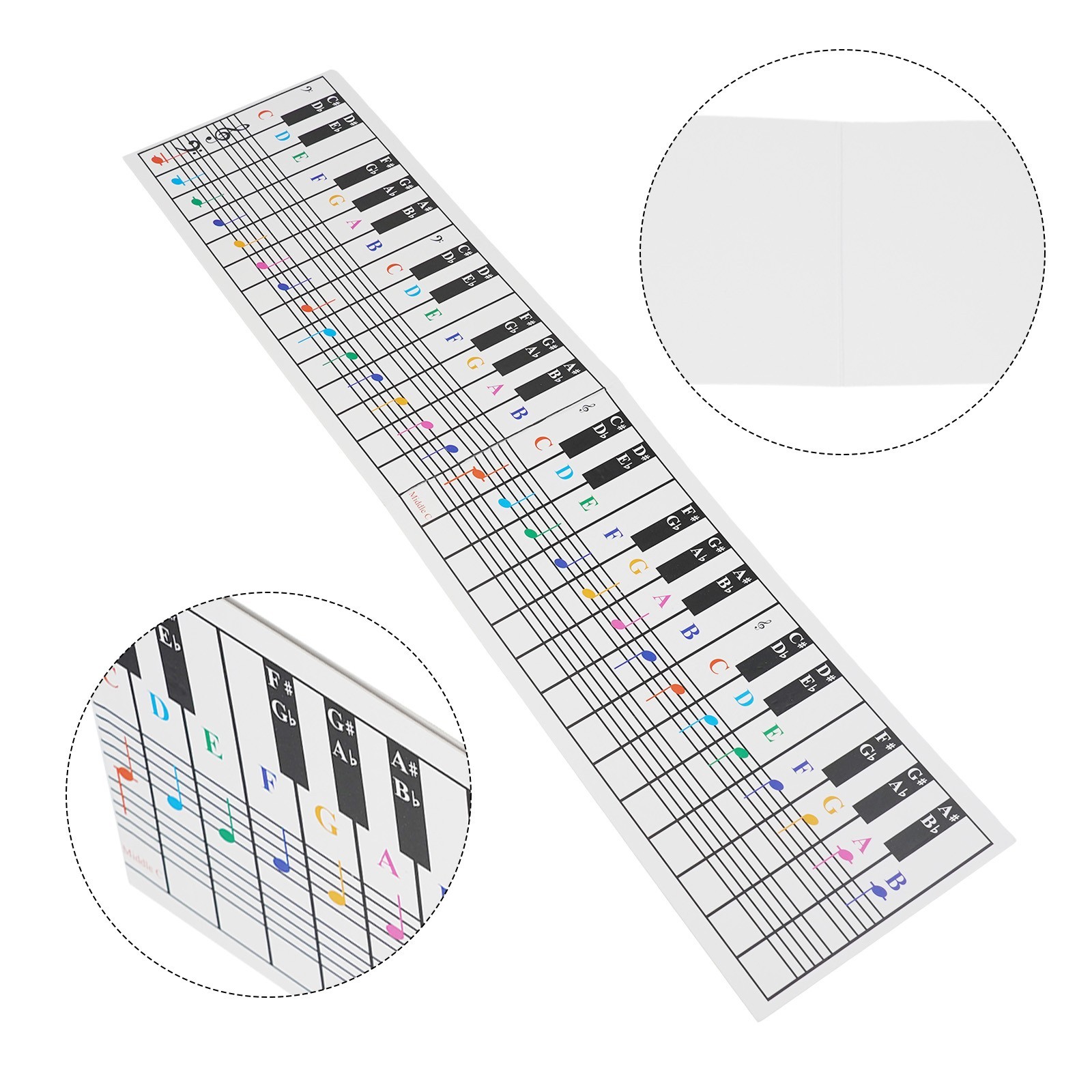 Diagramma accordi per pianoforte e tastiera foto 3