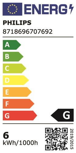LED Reflektorlampe PAR16 MASTER LEDspot ExpertColor, GU10 dimmbar L57mm Ø50mm - Picture 6 of 29