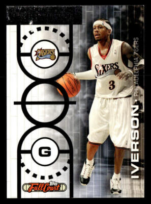 Allen Iverson On Court Shop Fanatics Authentic Carmelo Anthony