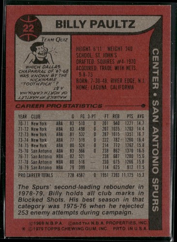 1979-80 Topps #22 Billy Paultz - 第 2/2 張圖片