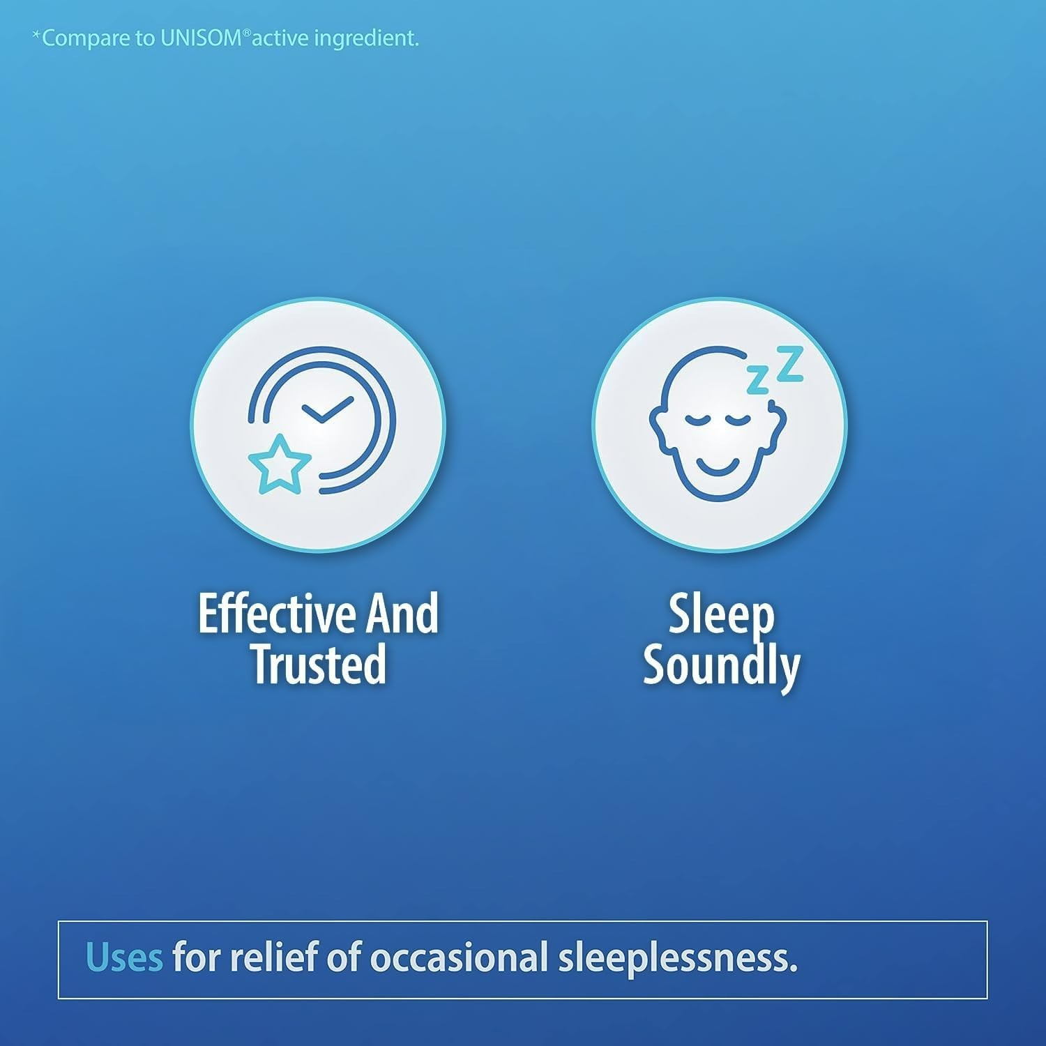 Sleep Aid, Diphenhydramine HCl 50mg, 250 Softgels, Supports Deeper Restful Sleep