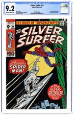 Silver Surfer #14 (1970) Prices | Silver Surfer Series
