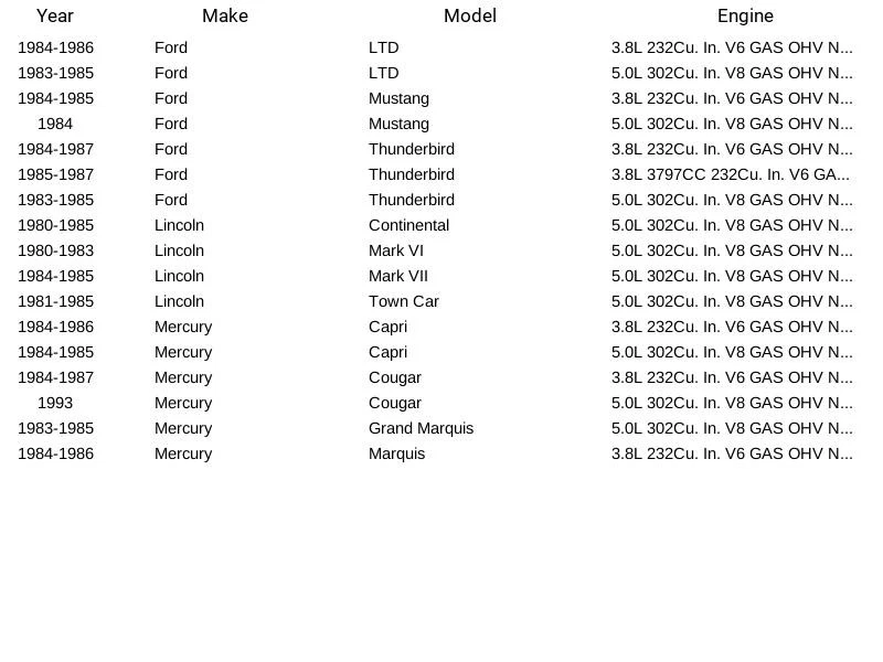 Regulador de presión de combustible de repuesto YFIP6-PR6 para Ford Lincoln Mercury LTD 80-93 Foto 4 de 4