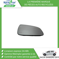 Glace de rétroviseur Dacia SANDERO