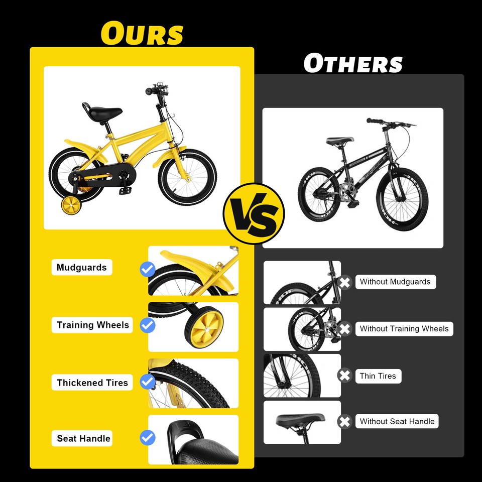 14 Inch Childrens Bicycle Boys Girls Kids Bike Unisex With Safety