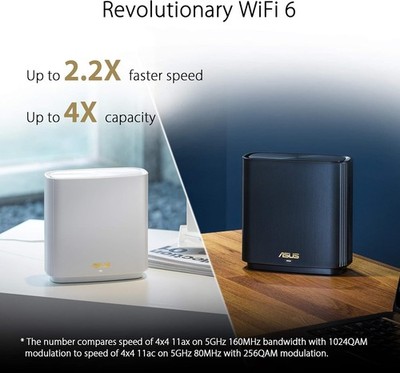 ASUS 無線LAN ZenWiFi AX XT8 AX6600 2台セット ASUS ZenWiFi XT8 Tri-Band Mesh Wi-Fi 6 System - White (Set of 2