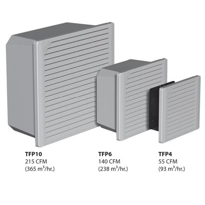 NVENT HOFFMAN TFP624