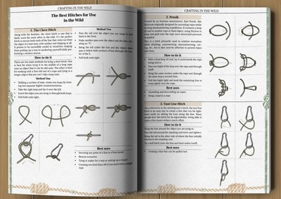 洋楽 Wanderers Pages From Guide To Survival Wilderness Long-Term Survival Guide: Forgotten Skills to Make the