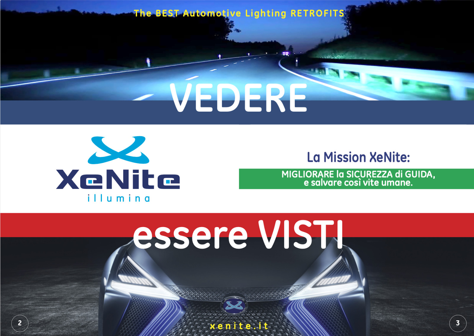 LED 2026 Kit Powerled Xenite — 2x Lampade CANBUS 6000k No Error Auto Camion - Miniatura 2