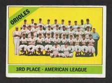 1966 Topps Baseball Card #348 Baltimore Orioles Team - Very Good Condition (OC)
