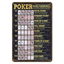 Vintage Poker Hands Rankings Metal Sign - Texas Hold'em 30*20CM,