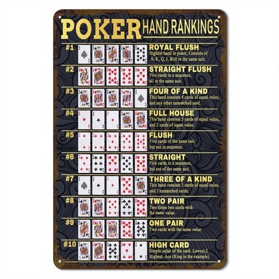 Vintage Poker Hands Rankings Metal Sign - Texas Hold'em 30*20CM, 