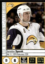 2008-09 Panini NHL Hockey Card # 24 Jaroslav Spacek