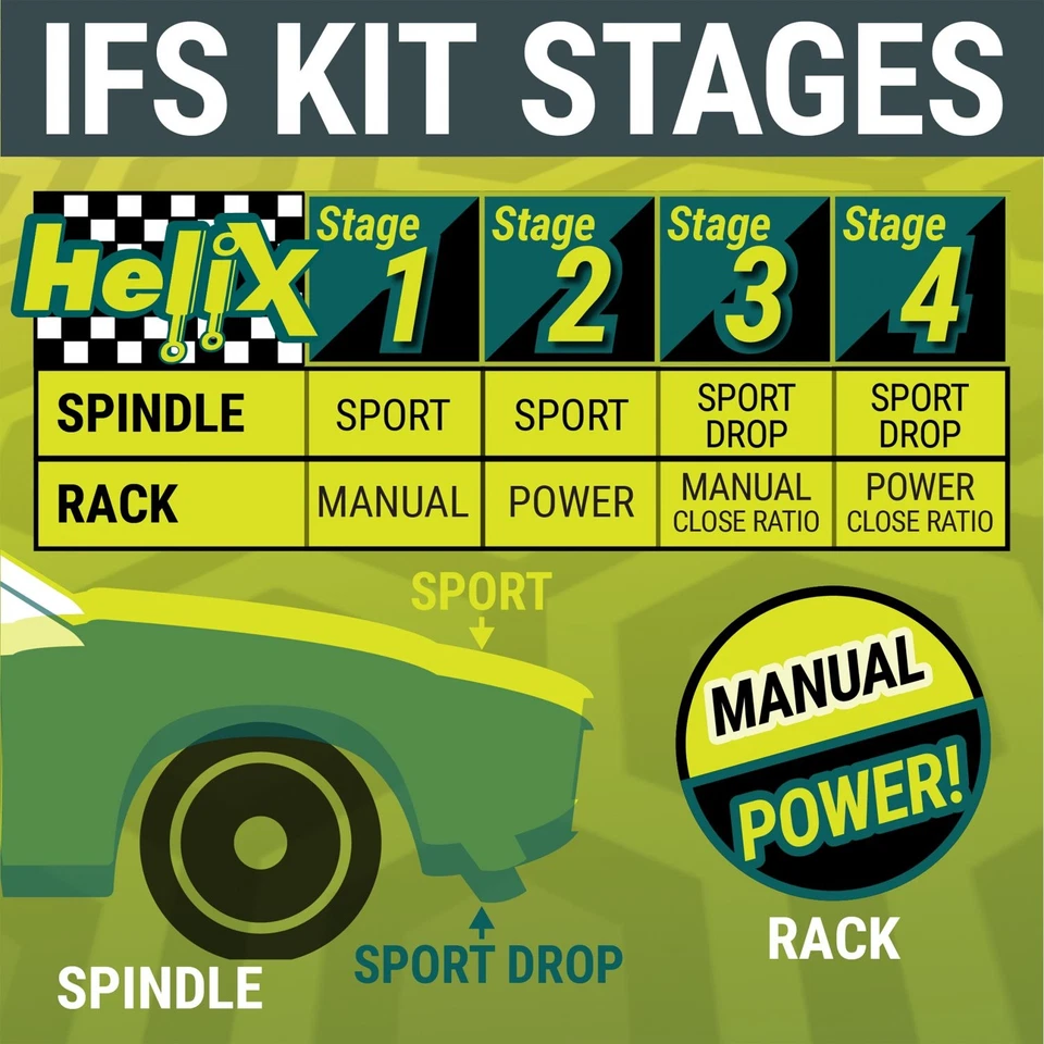 Ford Mustang II 1942-1947 IFS Kit Serie XT - Etapa 3V Foto 4 de 4