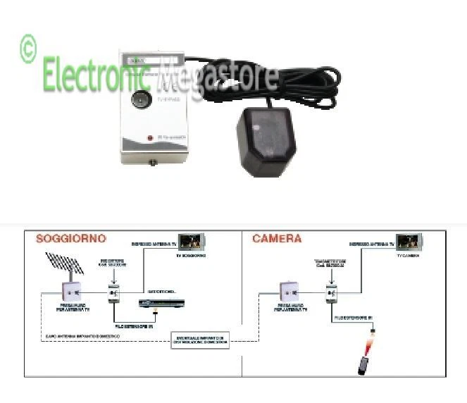 EMMEESSE RIPETITORE ESTENSORE DI TELECOMANDO SUPPLEMETARE SU CAVO COASSIALE PER 58700032