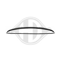 1X Spoiler Diederichs 1294263 Passend FüR BMW