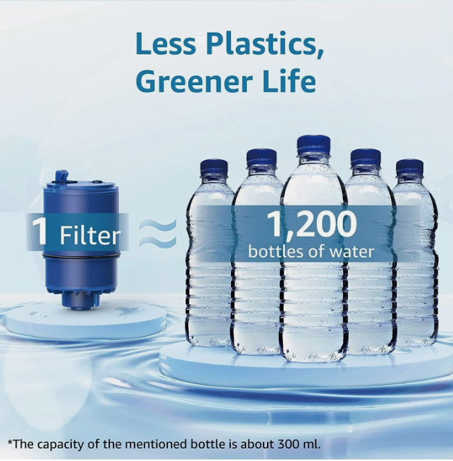 3 Pack Water Filter Replacement for PUR RF-9999® Faucet, NSF Certified, Freeship