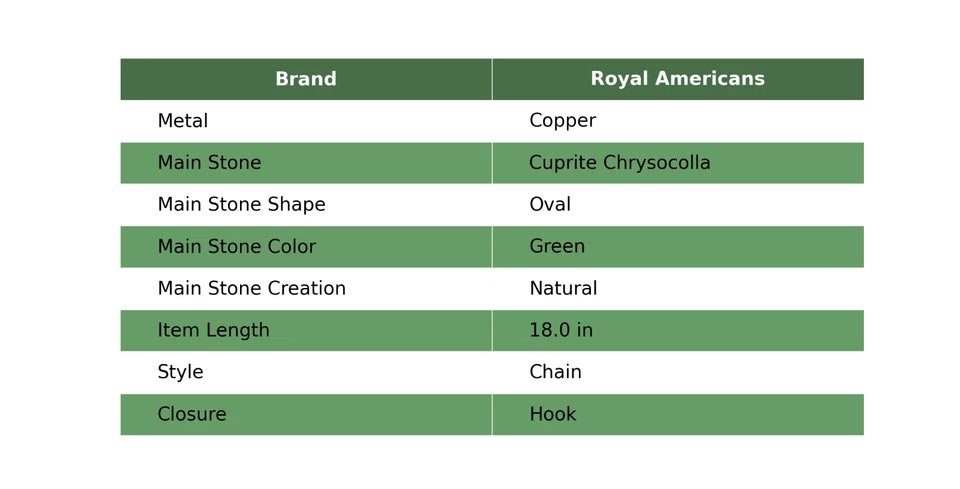 Collar de cadena envuelto en alambre de cobre joyería crisocola de cuprita para mujer 18,0" Foto 2 de 4