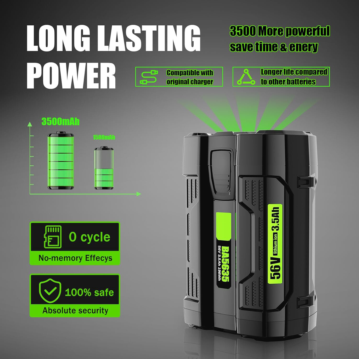 2x For EGO 56Volt Power+ BA2800T 3.5Ah Lithium-ion Battery BA1400 BA4200 BA1120