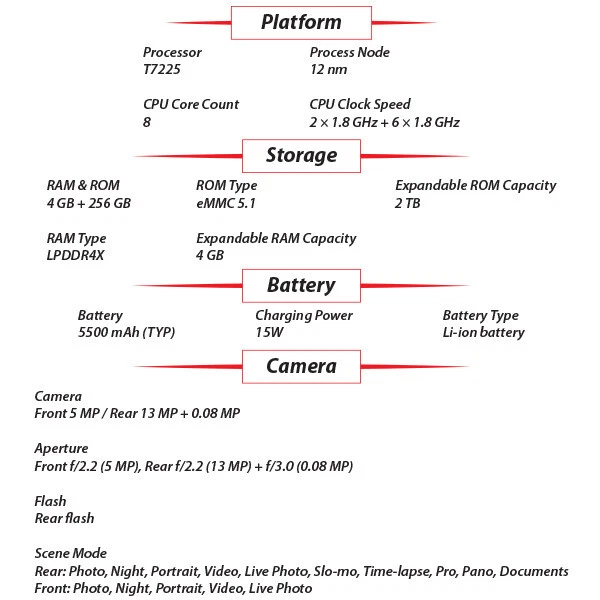 (New) VIVO Y04 4GB+128GB GOLD Dual SIM Octa Core Unlocked Android Cell Phone - Image 4 of 4