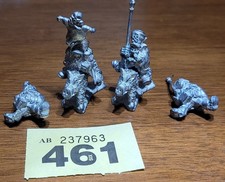 Fantasy Dwarf Boar riders, Cavalry.  Metal