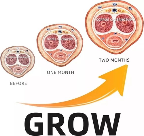 2pcs Gres Cacao Male Enhancement Organic Gres Koulev Oil Longer & Thicker Growth - Bild 6 von 10