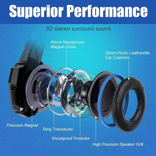 Stereo Gaming Headset for PS4 PC Xbox One PS5 Controller Noise Cancelling Headph - Picture 2 of 20