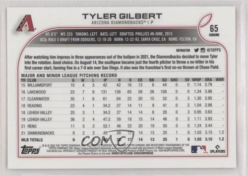 2022 Topps Chrome Sonic Refractor Tyler Gilbert #65 Rookie RC 5ya - Bild 2 von 3
