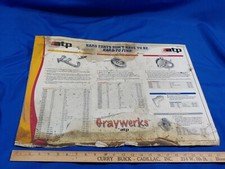 ATP Pro Auto Parts Chart Advertising Sign Store Counter Mat Laminated Poster VTG