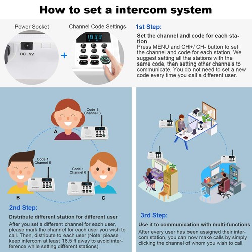 22-Channel Call ALL Wireless Intercoms Call Systems for Home Building Offices - Picture 34 of 71