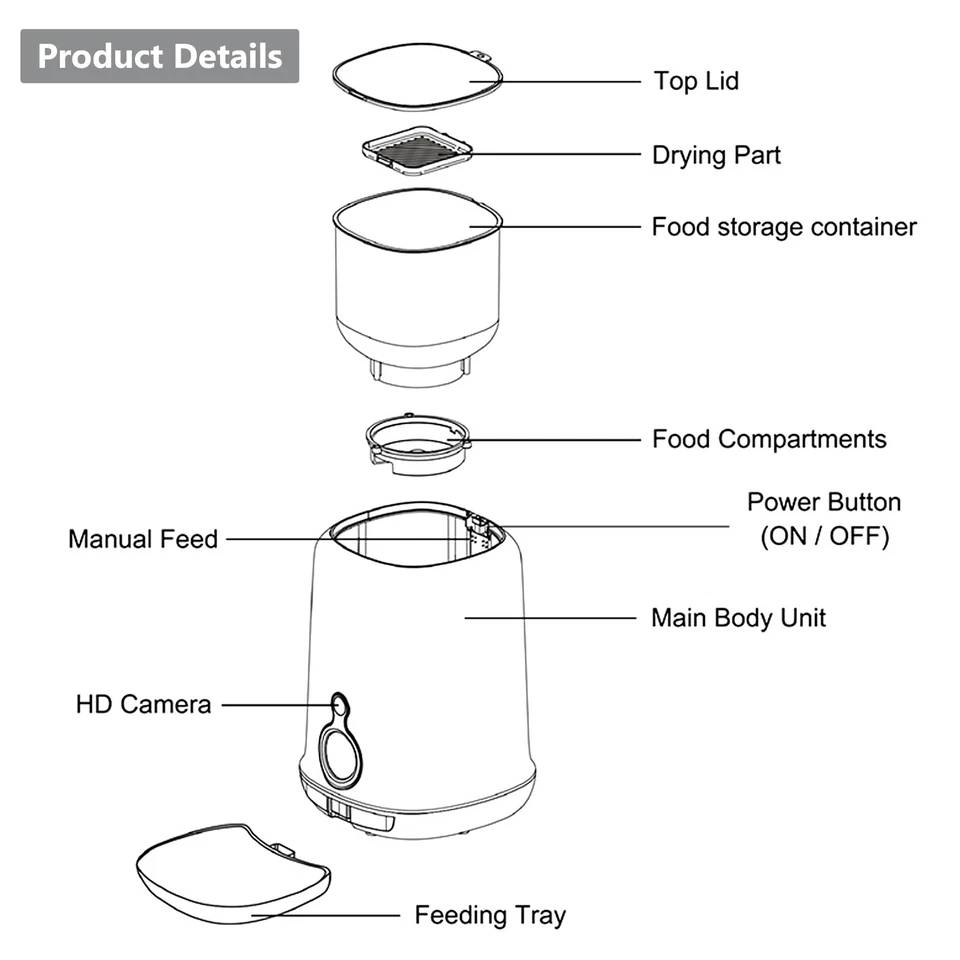 PET FEEDER Automatic SMART with 1080P HD Wifi Camera, Smart Feed Auto Pet Food - Image 3 of 3