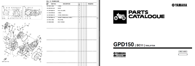 Yamaha NMAX 150 GPD150 SERVICE, Owner's & Parts Manual CD | eBay