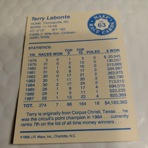 * #63 TERRY LABONTE 1988 Maxx card - Picture 4 of 4