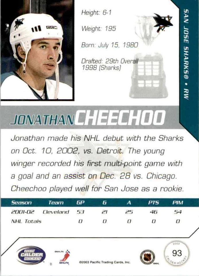 2002-03 Pacific Calder Jonathan Cheechoo #93 - Image 2 of 2