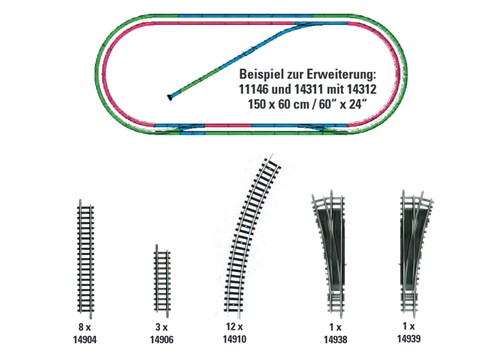 Minitrix 14312 N Gleis-Ergänzungs-Set H2 | Zustand: Neu
