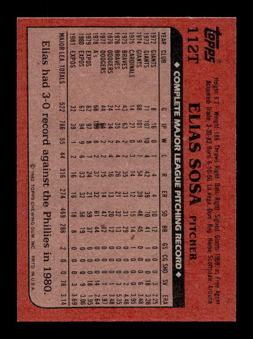 1982 Topps Traded 1-132 EX-MT/NM Pick From List All PICTURED - Picture 57 of 501