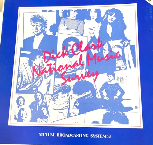 11/19/83 DICK CLARK NATIONAL MUSIC TOP 30: QUIET RIOT, HUEY LEWIS, PRINCE, ASIA