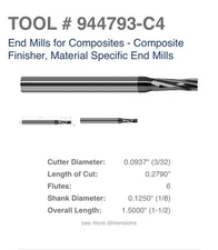 HARVEY TOOL 944793-C4