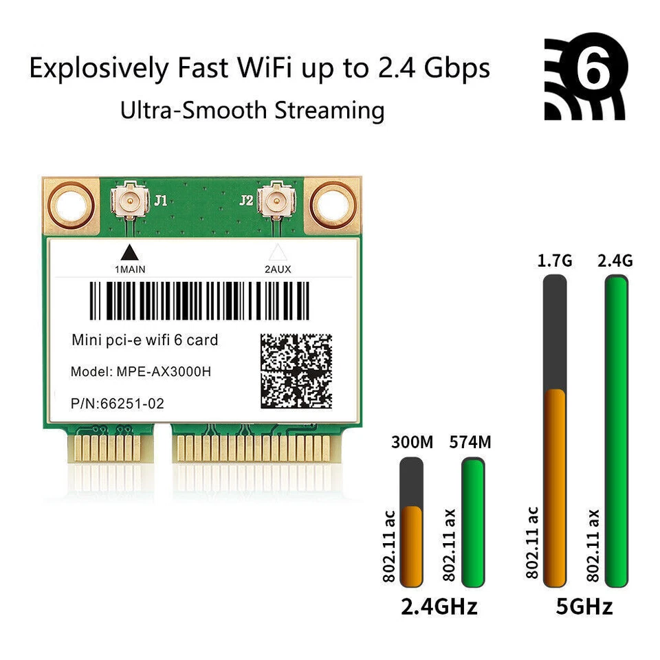 MPE-AX3000H WiFi 6 Mini PCI-E WiFi Card Dual Band BT5.2 Wireless Network Adapter - Image 3 of 4