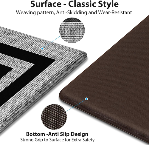 Kitchen Mats 2 PCS, Cushioned Anti Fatigue Kitchen Mat for Floor, Non Slip,,,, - Picture 5 of 12