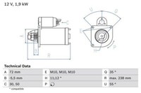 Bosch Anlasser Starter 0 986 025 470